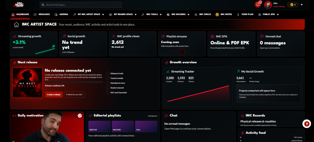 Artist Space dashboard preview