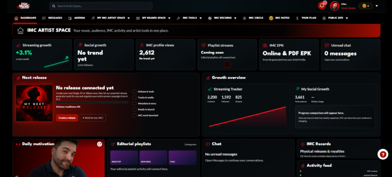 Artist Space dashboard preview